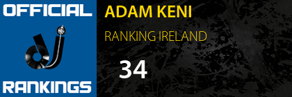 ADAM KENI RANKING IRELAND