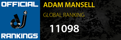 ADAM MANSELL GLOBAL RANKING