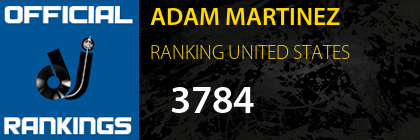 ADAM MARTINEZ RANKING UNITED STATES
