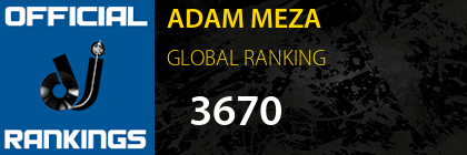 ADAM MEZA GLOBAL RANKING