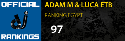ADAM M & LUCA ETB RANKING EGYPT