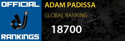 ADAM PADISSA GLOBAL RANKING