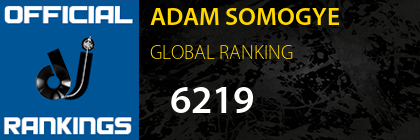 ADAM SOMOGYE GLOBAL RANKING