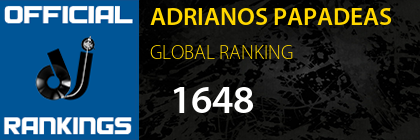 ADRIANOS PAPADEAS GLOBAL RANKING