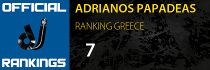 ADRIANOS PAPADEAS RANKING GREECE
