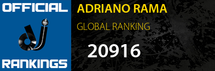 ADRIANO RAMA GLOBAL RANKING