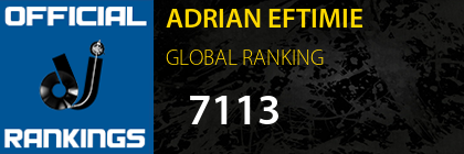 ADRIAN EFTIMIE GLOBAL RANKING