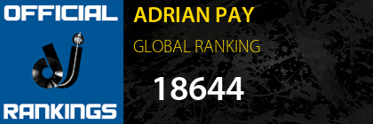 ADRIAN PAY GLOBAL RANKING