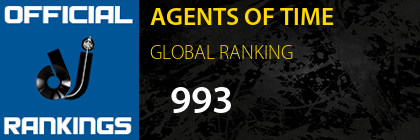 AGENTS OF TIME GLOBAL RANKING