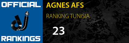 AGNES AFS RANKING TUNISIA