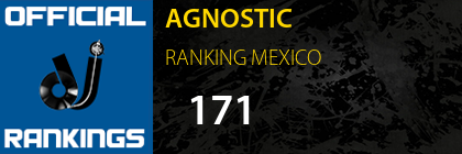 AGNOSTIC RANKING MEXICO