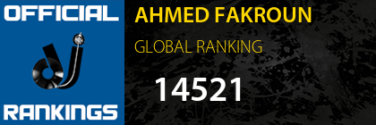 AHMED FAKROUN GLOBAL RANKING