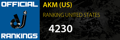 AKM (US) RANKING UNITED STATES