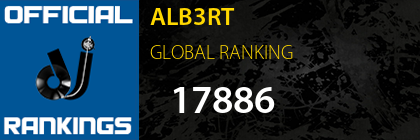 ALB3RT GLOBAL RANKING