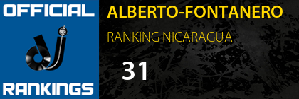 ALBERTO-FONTANERO RANKING NICARAGUA
