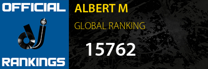 ALBERT M GLOBAL RANKING