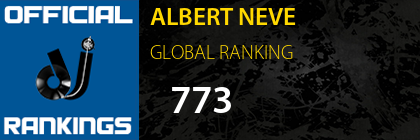 ALBERT NEVE GLOBAL RANKING
