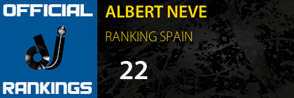 ALBERT NEVE RANKING SPAIN