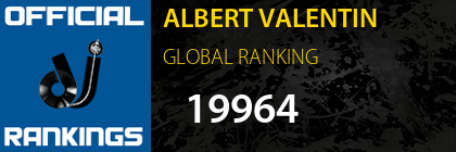 ALBERT VALENTIN GLOBAL RANKING