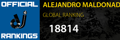 ALEJANDRO MALDONADO A.K.A. XCLUSIVE GLOBAL RANKING