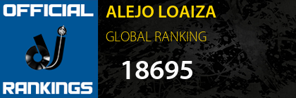 ALEJO LOAIZA GLOBAL RANKING