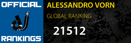 ALESSANDRO VORN GLOBAL RANKING