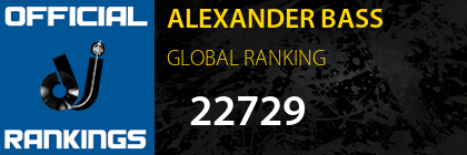 ALEXANDER BASS GLOBAL RANKING