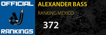 ALEXANDER BASS RANKING MEXICO