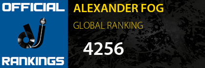 ALEXANDER FOG GLOBAL RANKING