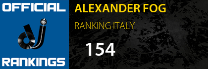 ALEXANDER FOG RANKING ITALY