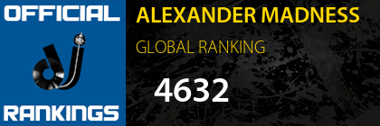 ALEXANDER MADNESS GLOBAL RANKING