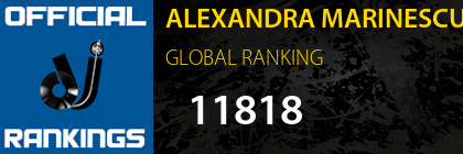 ALEXANDRA MARINESCU GLOBAL RANKING