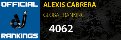 ALEXIS CABRERA GLOBAL RANKING