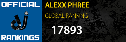 ALEXX PHREE GLOBAL RANKING
