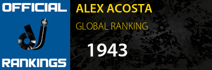 ALEX ACOSTA GLOBAL RANKING