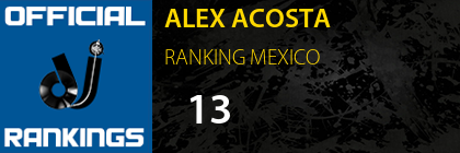 ALEX ACOSTA RANKING MEXICO