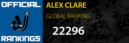 ALEX CLARE GLOBAL RANKING