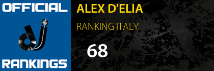 ALEX D'ELIA RANKING ITALY
