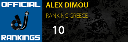 ALEX DIMOU RANKING GREECE
