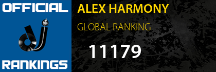 ALEX HARMONY GLOBAL RANKING