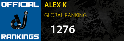 ALEX K GLOBAL RANKING