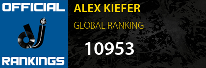 ALEX KIEFER GLOBAL RANKING