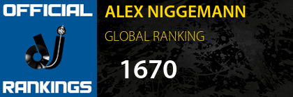 ALEX NIGGEMANN GLOBAL RANKING