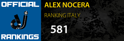 ALEX NOCERA RANKING ITALY