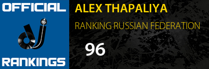 ALEX THAPALIYA RANKING RUSSIAN FEDERATION