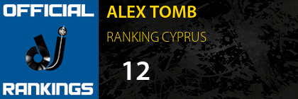 ALEX TOMB RANKING CYPRUS