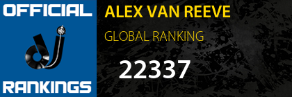 ALEX VAN REEVE GLOBAL RANKING