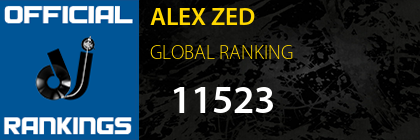 ALEX ZED GLOBAL RANKING