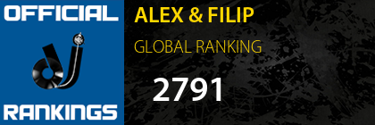 ALEX & FILIP GLOBAL RANKING