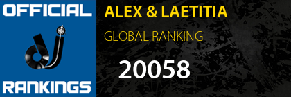 ALEX & LAETITIA GLOBAL RANKING